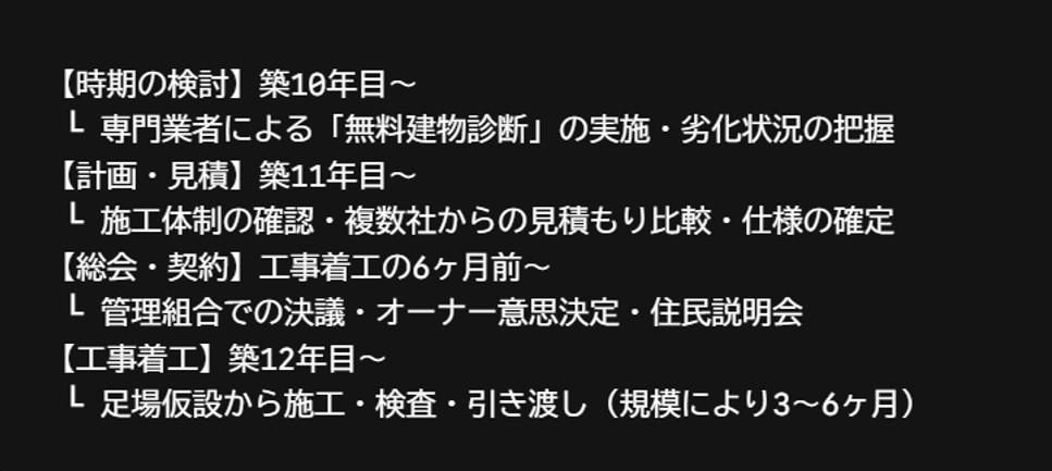 うちのマンションはいつやるべき?築年数別の劣化症状と大規模修繕の最適なタイミング